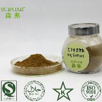 清熱潤肺農副產品選購指南 價格、型號與圖片全解析
